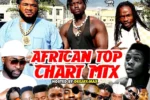 Alabareports Promotions – African Top Chart Mixtape Ft. DJ Max AKA King Of DJs