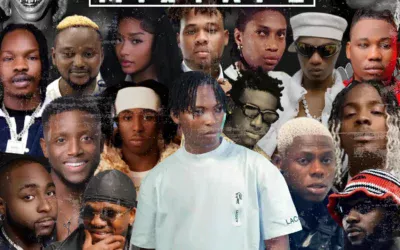 DJ Tobzy Imole Giwa – Party Till 2026 Mixtape