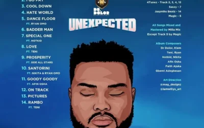 Dr Dolor – Prosperity ft. Afin Osha, Ryan Omo, Hotkid, Nikita & Teni