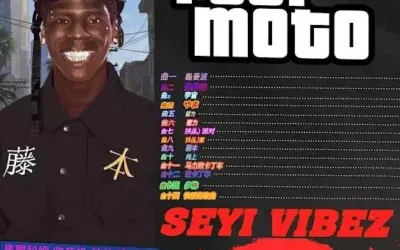 Seyi Vibez – HOW ARE YOU (Mp3 Download)